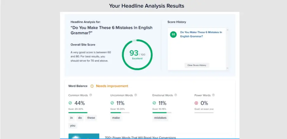 AISEO headline analyzer Data